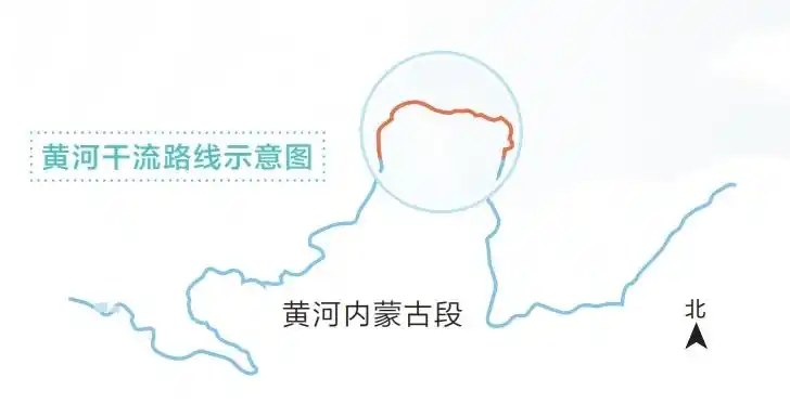 河以幸福 人民治理黄河80年·行进式报道内蒙古行丨“几字弯”上写安澜
